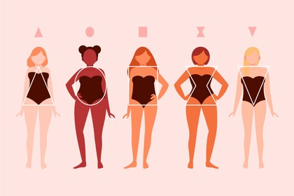 Different Body Shapes